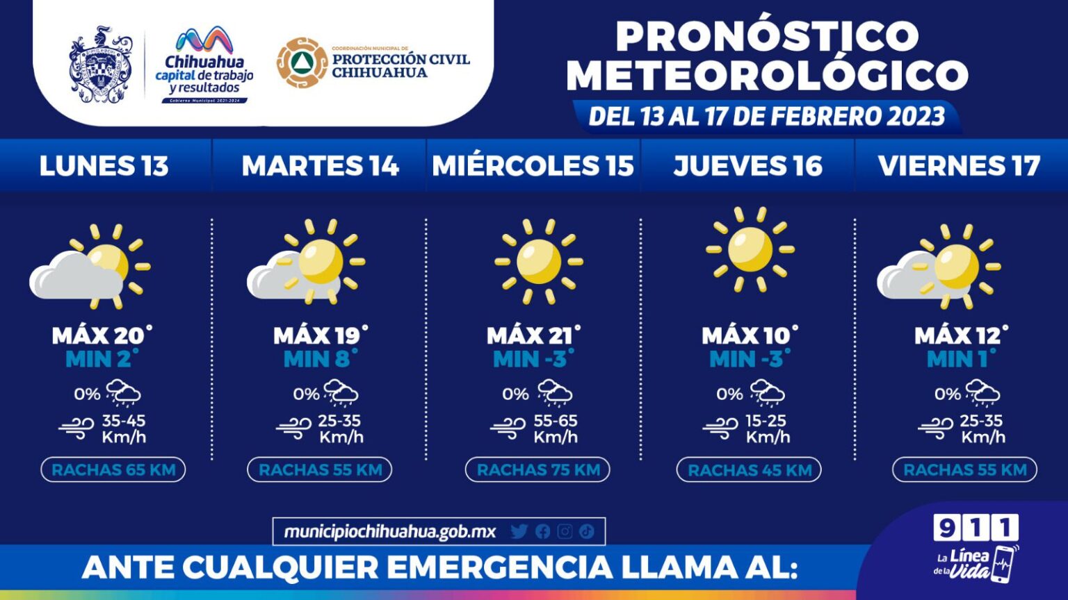 PIDE MUNICIPIO EXTREMAR PRECAUCIONES ANTE PRESENCIA DE FUERTES VIENTOS ESTA SEMANA