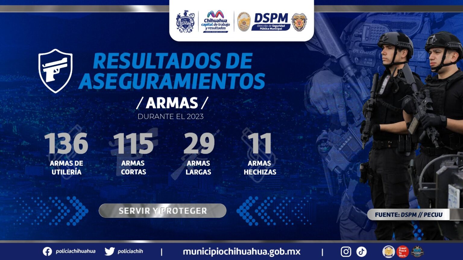 ASEGURÓ POLICÍA MUNICIPAL 291 ARMAS DE FUEGO DURANTE EL 2023