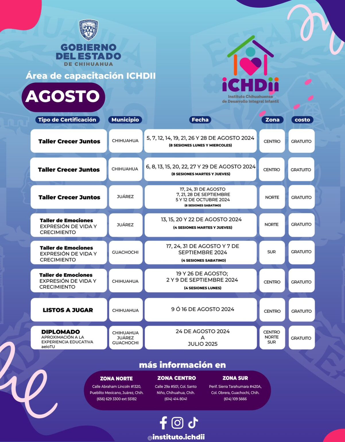 CAPACITARÁ ICHDII A PERSONAL DE ESTANCIAS INFANTILES DURANTE EL MES DE AGOSTO