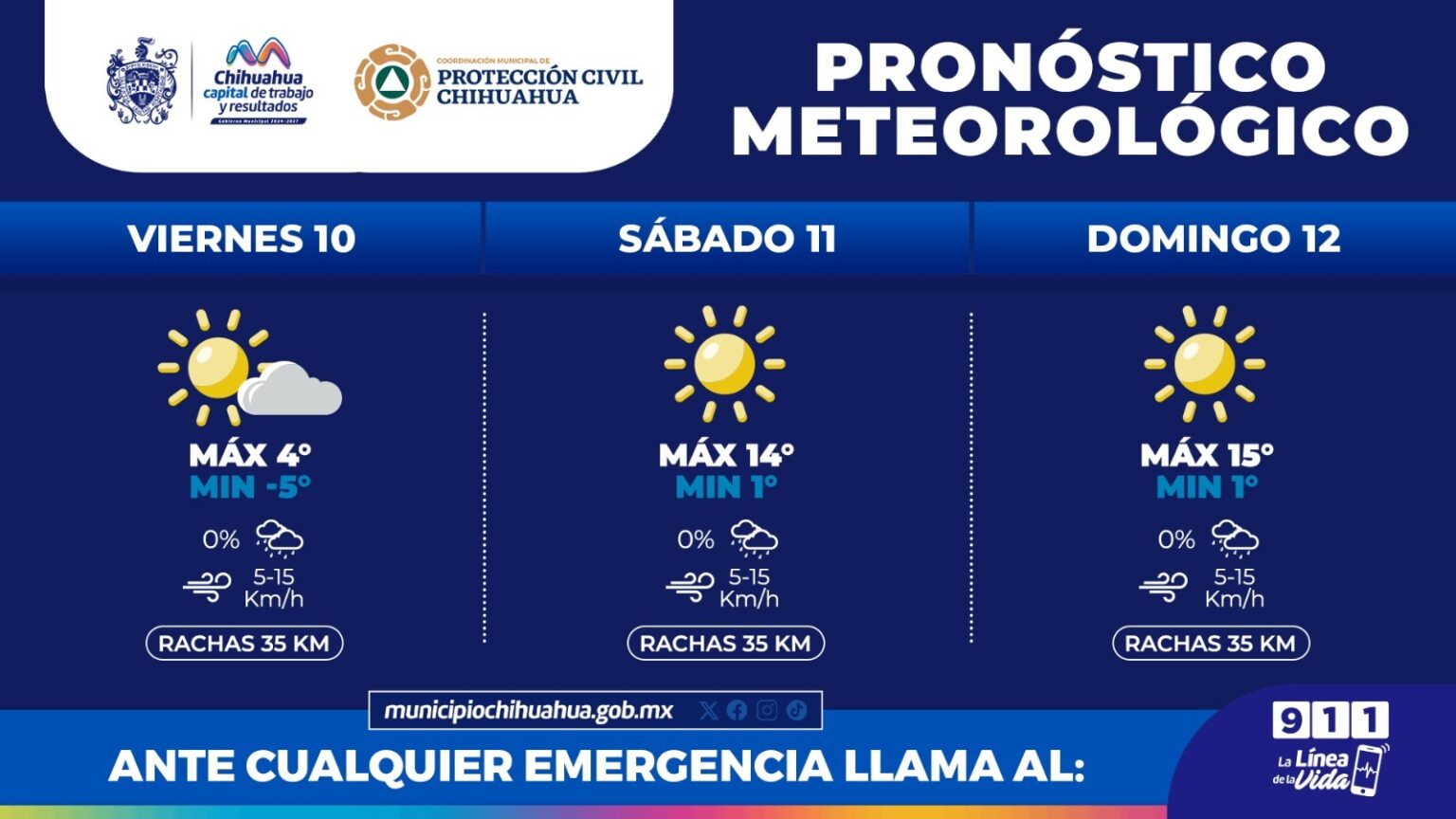 HASTA -5°C ESTE FIN DE SEMANA, CUÍDATE DEL FRÍO: PROTECCIÓN CIVIL MUNICIPAL